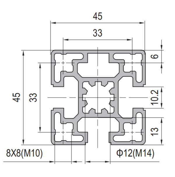 ​​4545 Triple T-Slot Aluminum Profile​​
